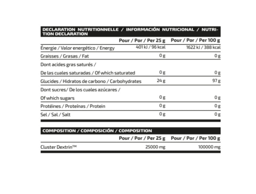 CICLODEXTRIN PROFESSIONAL - 10+ Nutrición